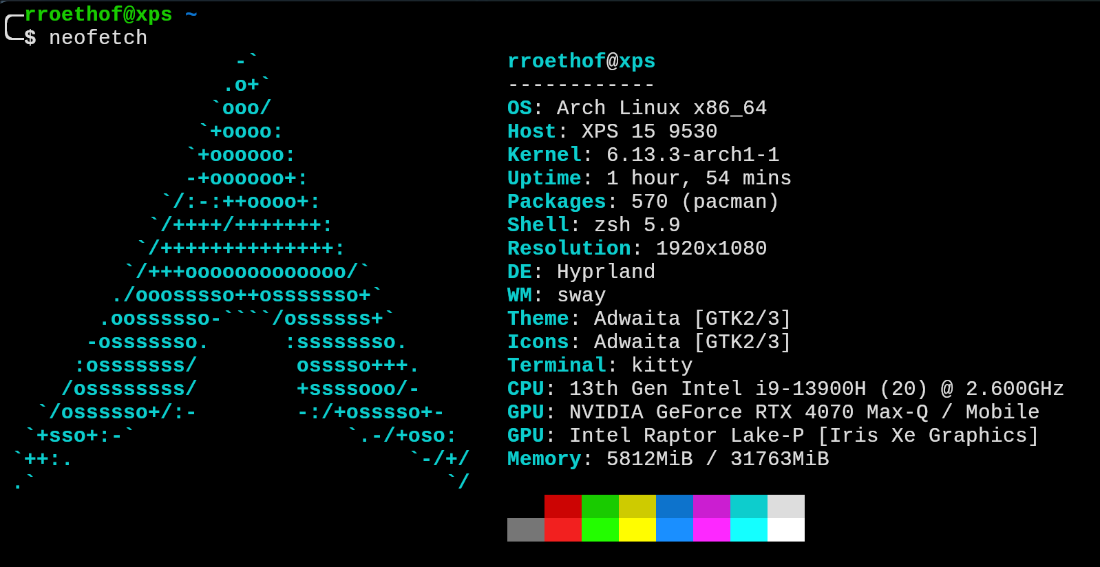 The beast running Arch Linux